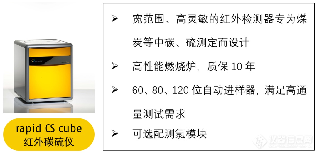 德国元素 | 石油产品、煤炭等中碳、氮、硫测定方案 