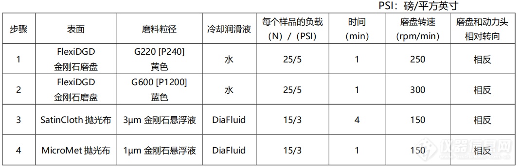 QQ图片20220518095455