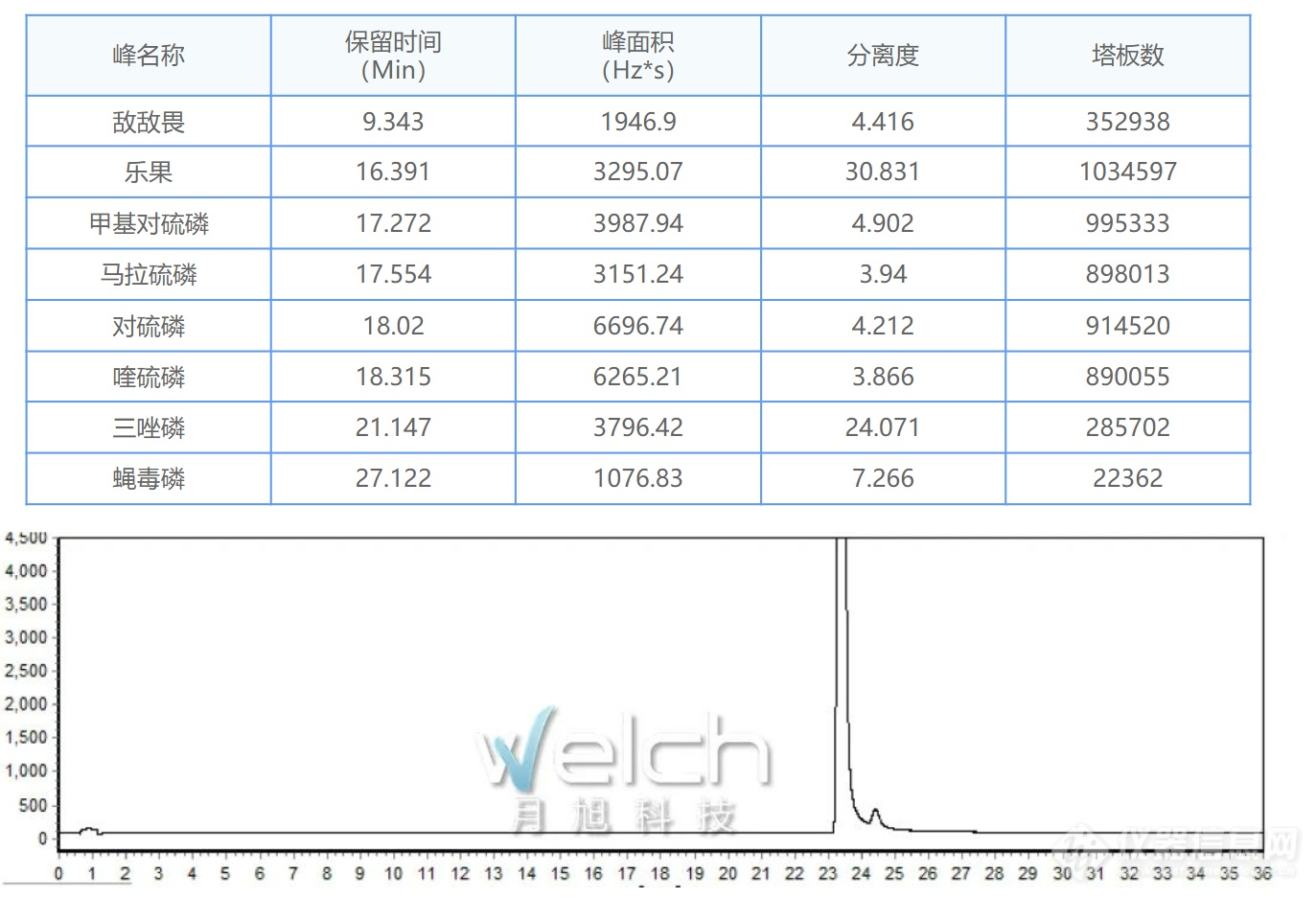 微信截图_20220525163941.png