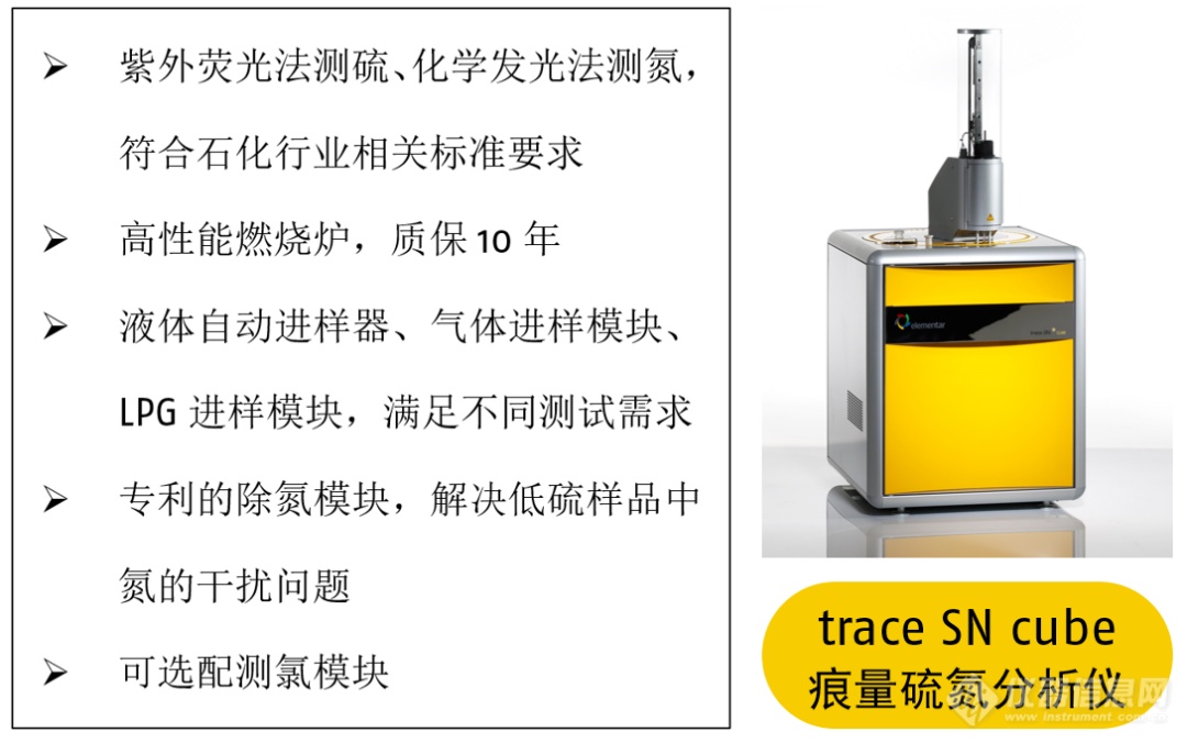 德国元素 | 石油产品、煤炭等中碳、氮、硫测定方案 