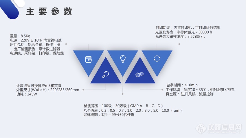 SOEN-5M激光尘埃粒子计数器_03.png