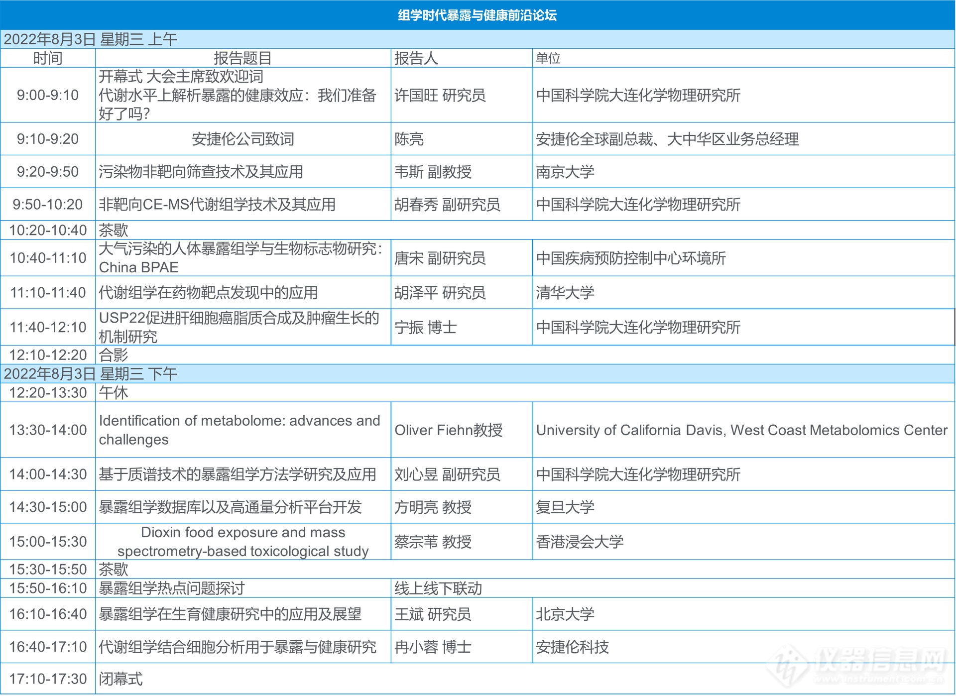 【安捷伦】会议延期 | 关于推迟举办《组学时代暴露与健康前沿论坛》的通知