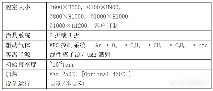 屏幕截图 2022-05-09 152830.png