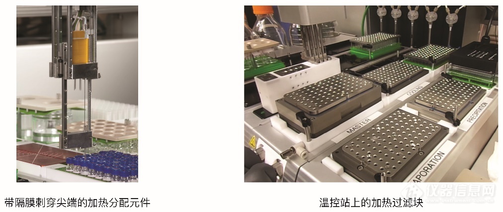 Big Kahuna自动化高通量筛选平台 美国Unchained Labs 非链-4.png