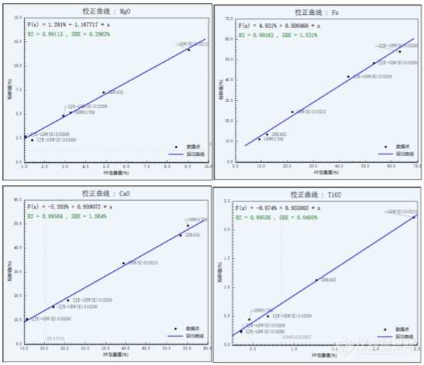 屏幕截图 2022-05-30 150731.png