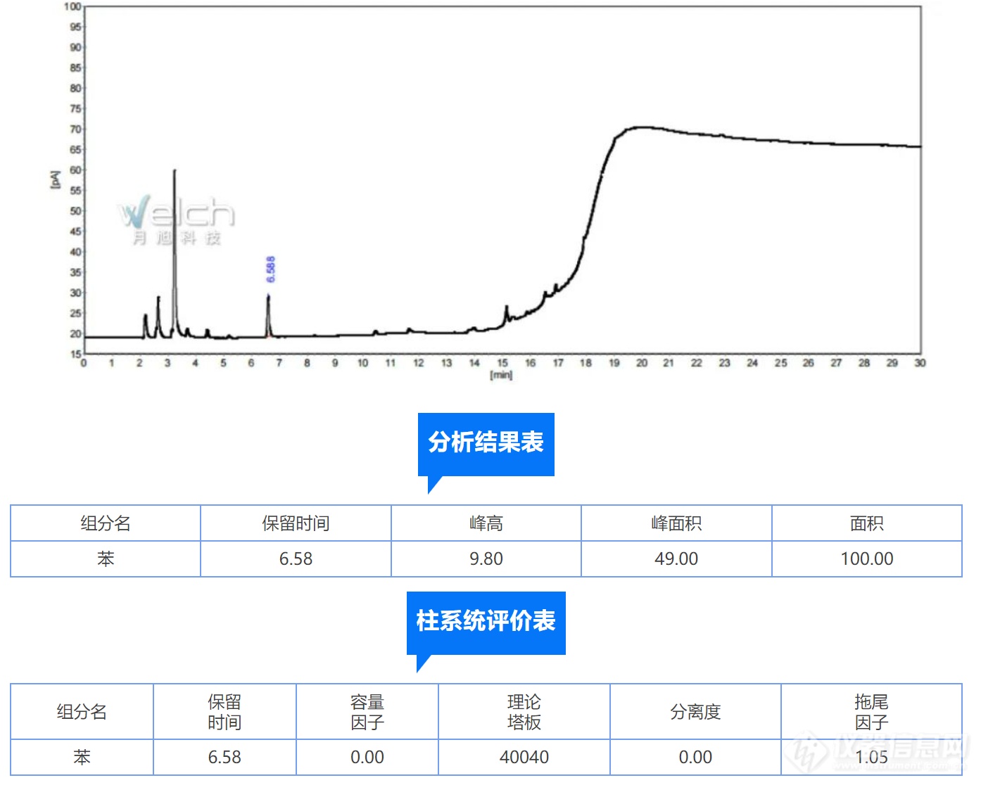 微信截图_20220516175449.png