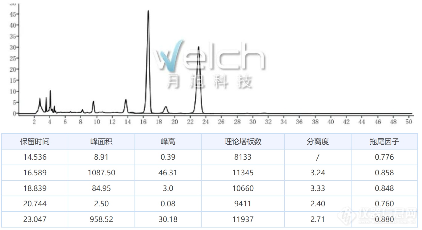 微信截图_20220509165120.png