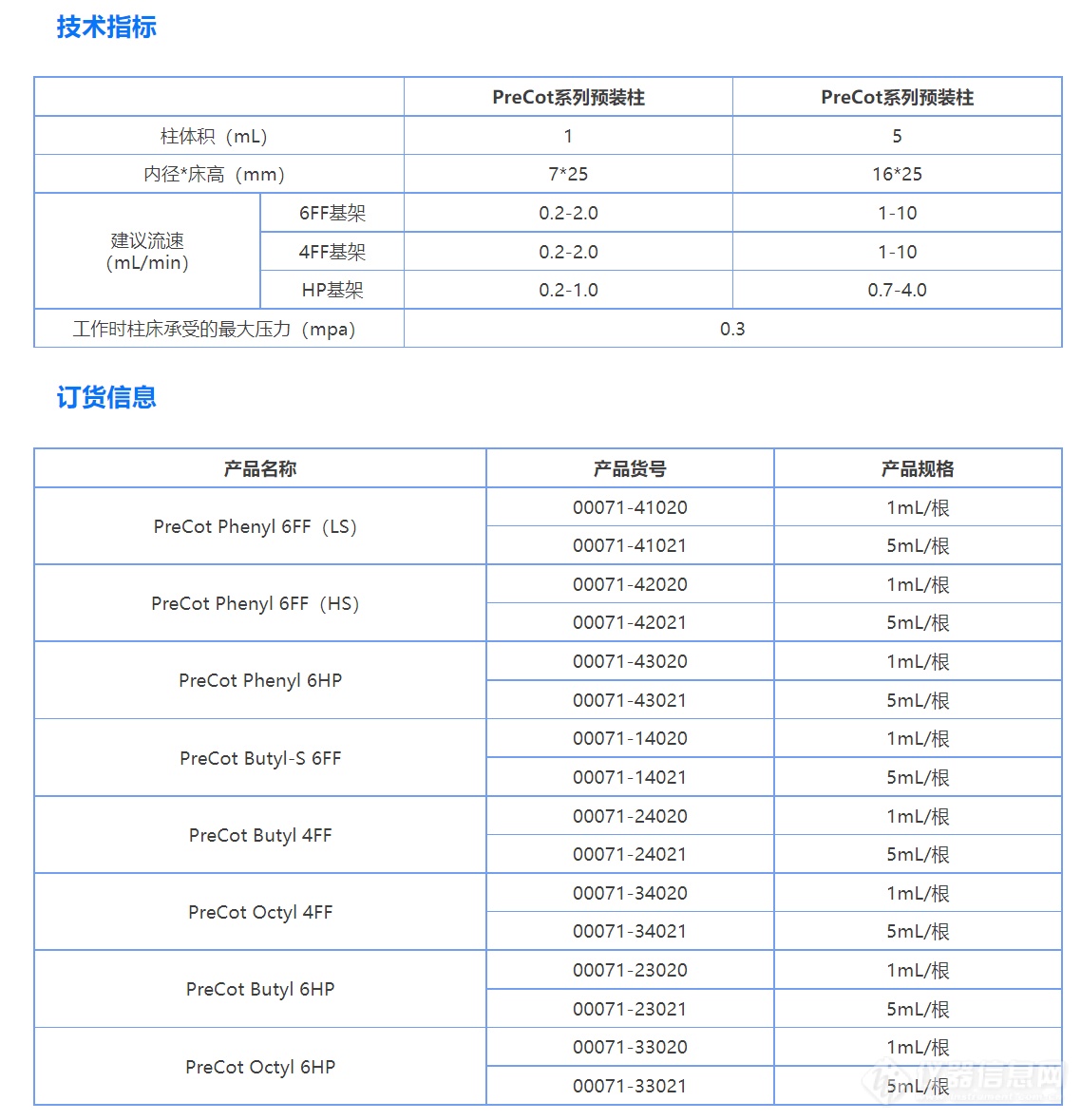 微信截图_20220526154431.png