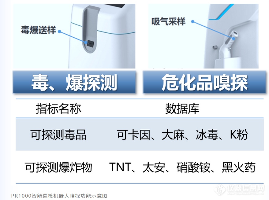 科技冬奥：“机器人+安检”实现智能巡检