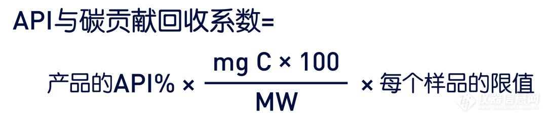 揭密清洁验证中的最大残留限值（MCL）计算