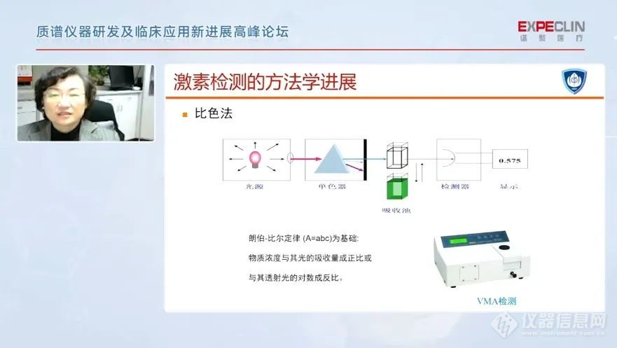 生命科学谱聚医疗「质谱仪器研发及临床应用新进展高峰论坛」成功