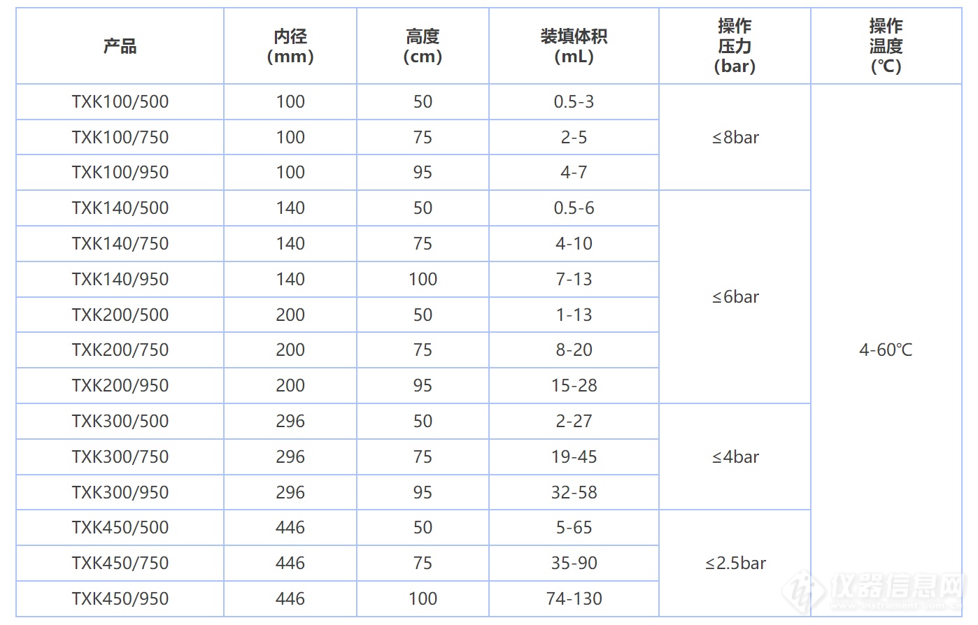 微信截图_20220523171902.png