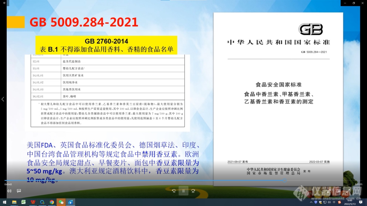 【百家论坛】直播回顾：食品添加剂-偶氮甲酰胺和香兰素类新标解读