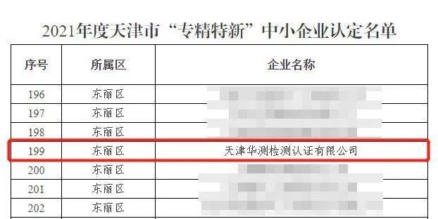 CTI华测检测天津公司荣获“天津市专精特新中小企业”1.jpg