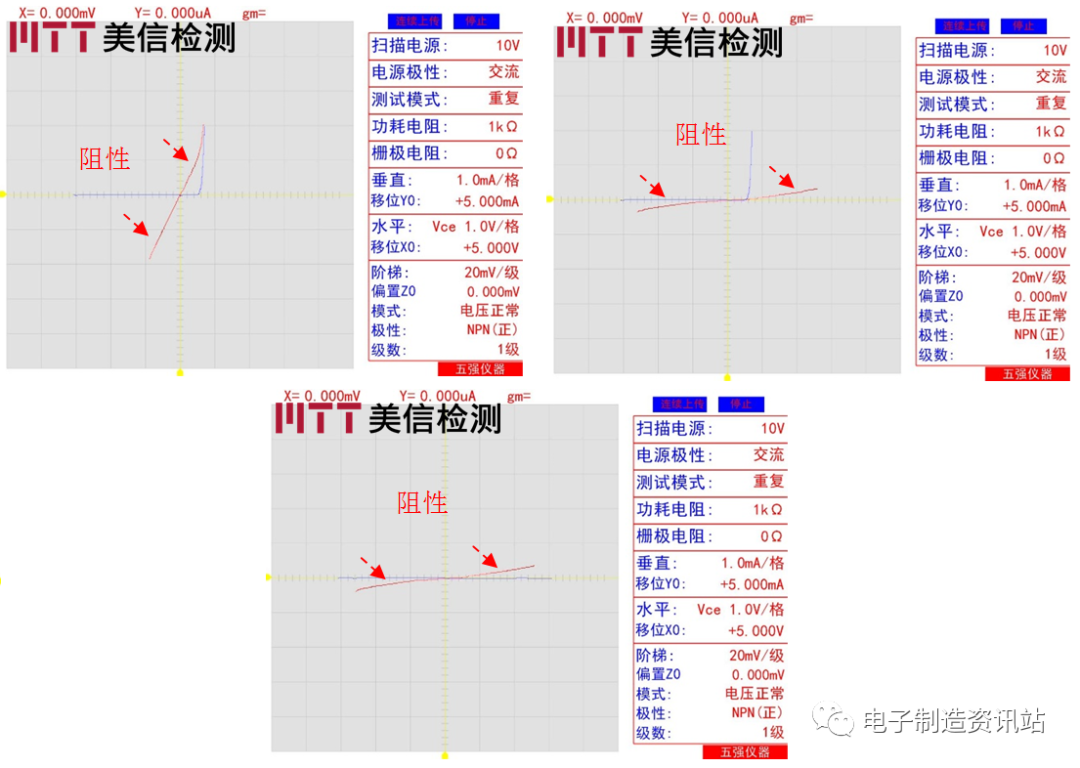 图6.失效三极管、正常三极管引脚间半导体特性.png