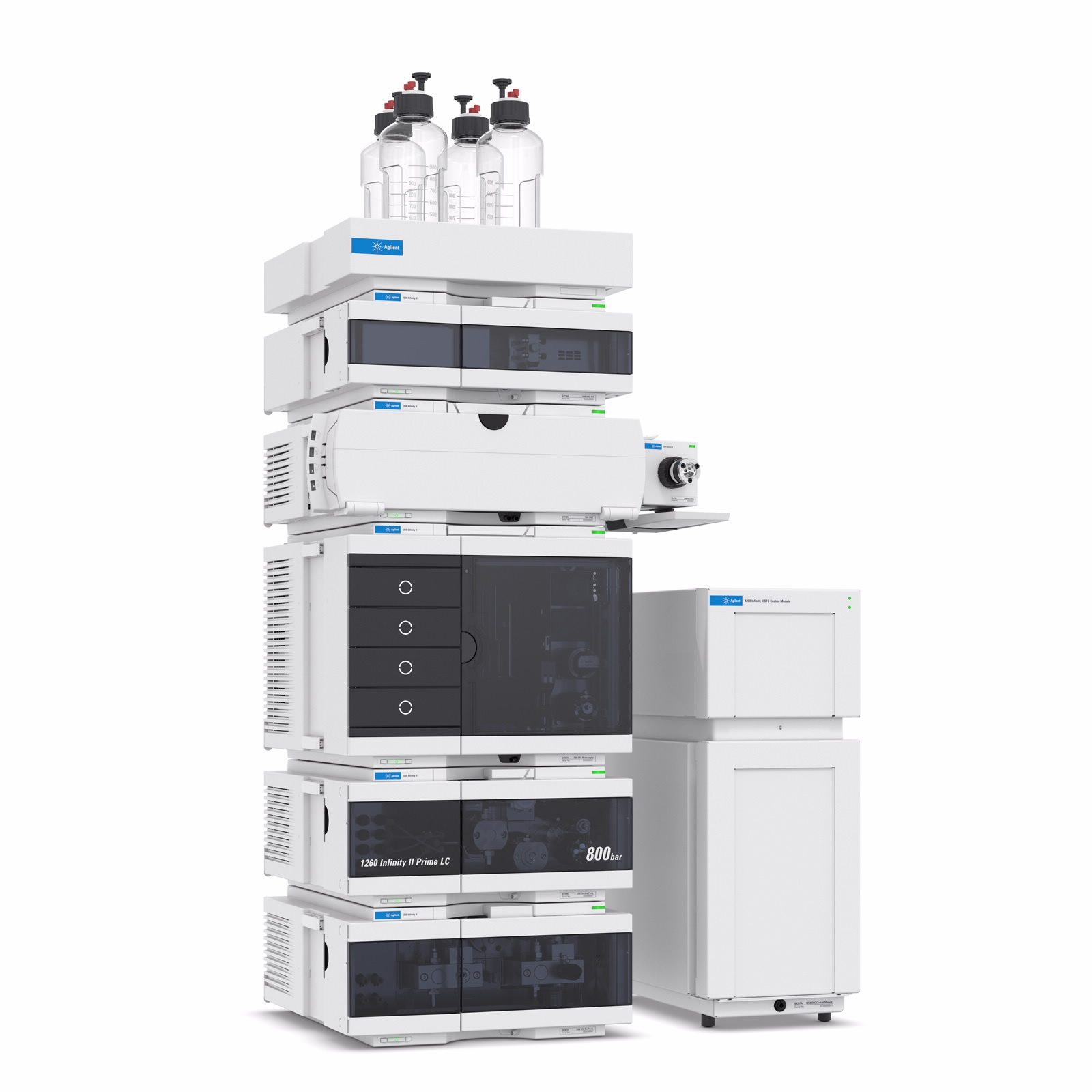 Agilent 1260 Infinity II SFC/UHPLC 混合型系统