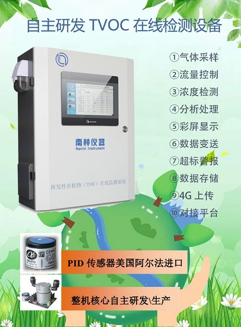 南林挥发性有机物TVOC/VOCs在线监测系统PID NL-2020