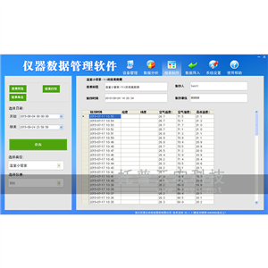 土壤水分温度盐分pH测定仪