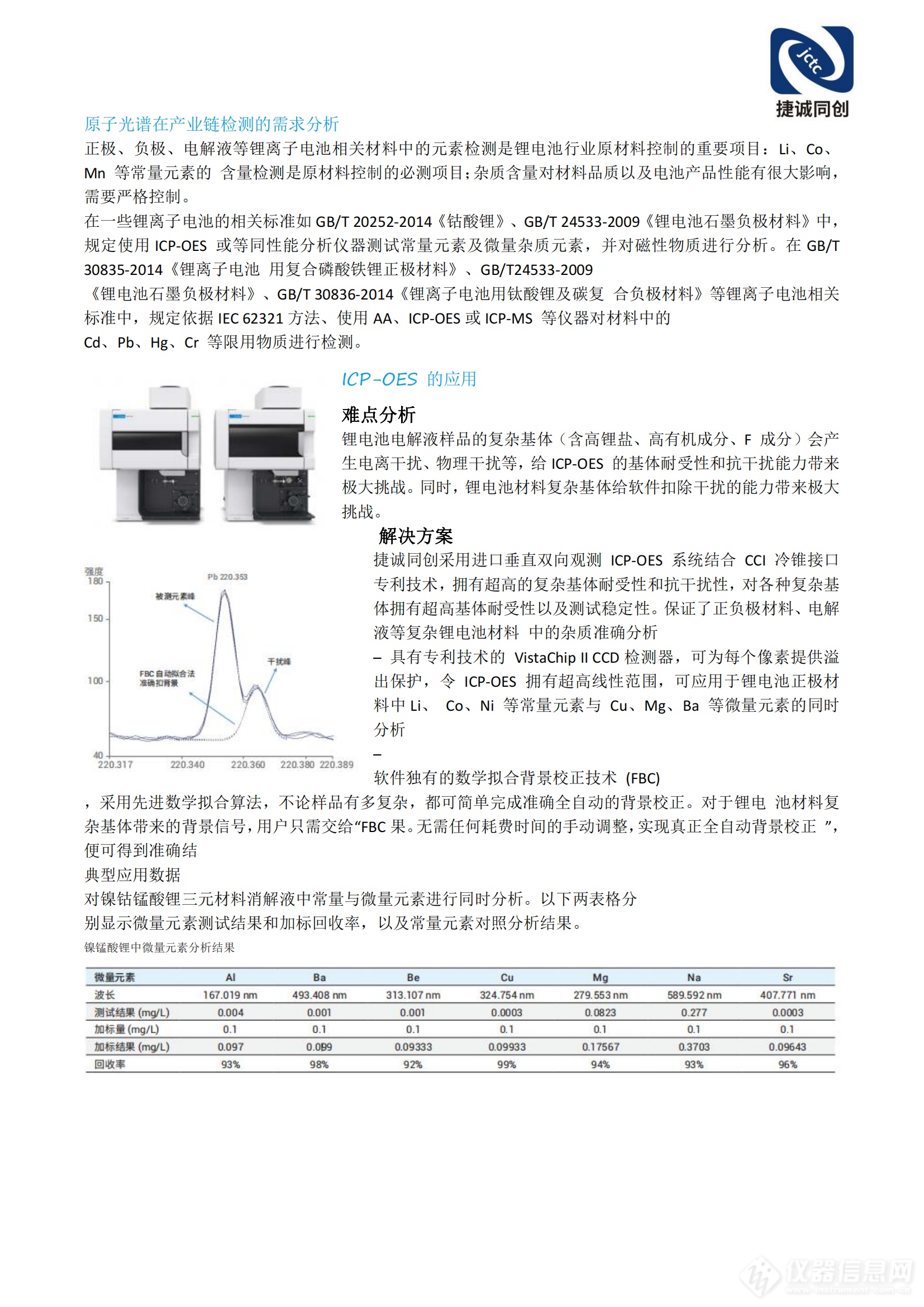 北京捷诚同创科技有限公司锂电池解决方案(2)_04.png