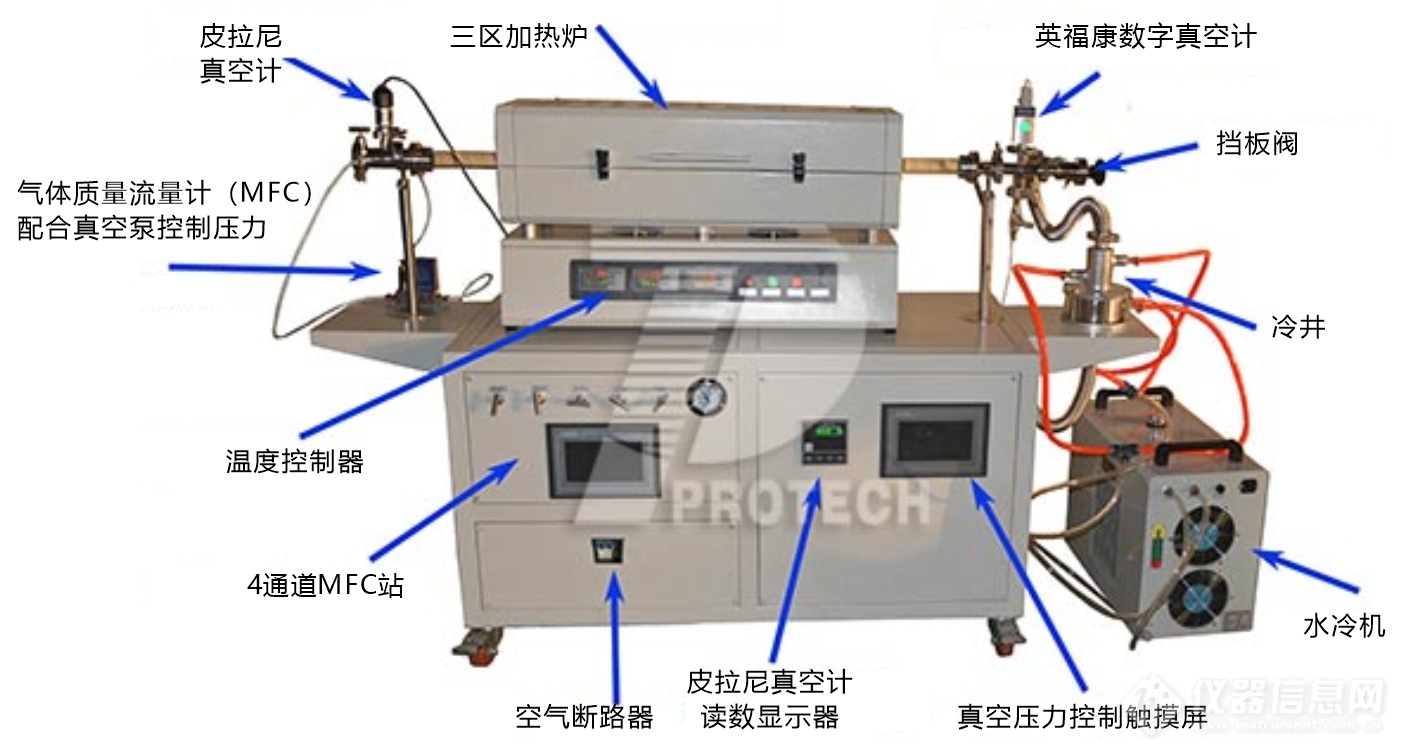 01.国产CVD管式炉.png