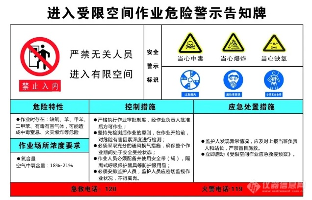 逸云天无线互联受限空间监测气体预警系统，构筑安全防护新高度