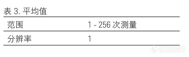 精密性 LCR 表 E4980A2.jpg