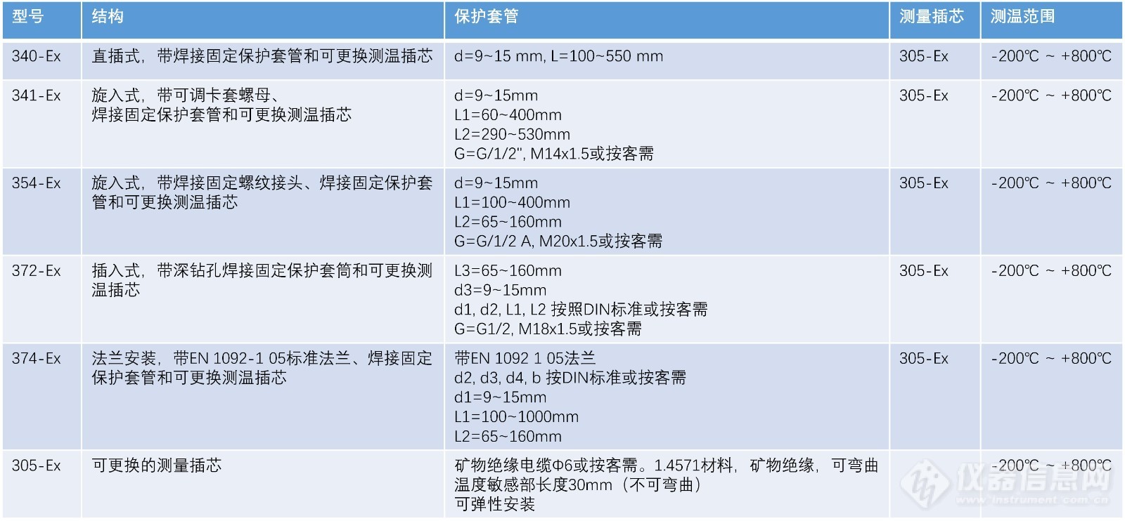 图表-热电偶.jpg