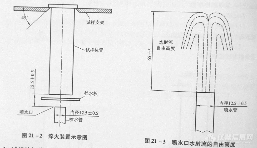 钢的淬透性硬度检测 | 乔米尼 | JOMINY