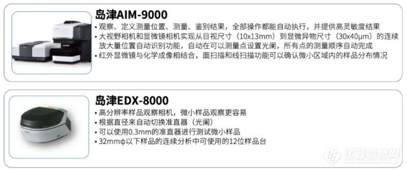 巧克力“某架”竟混入玻璃片，FTIR-EDX带您剖析食品中异物！