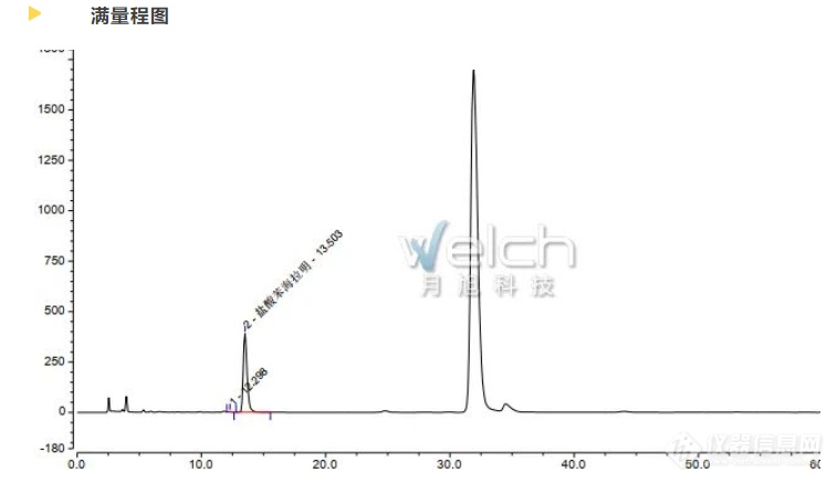 微信截图_20220607131226.png