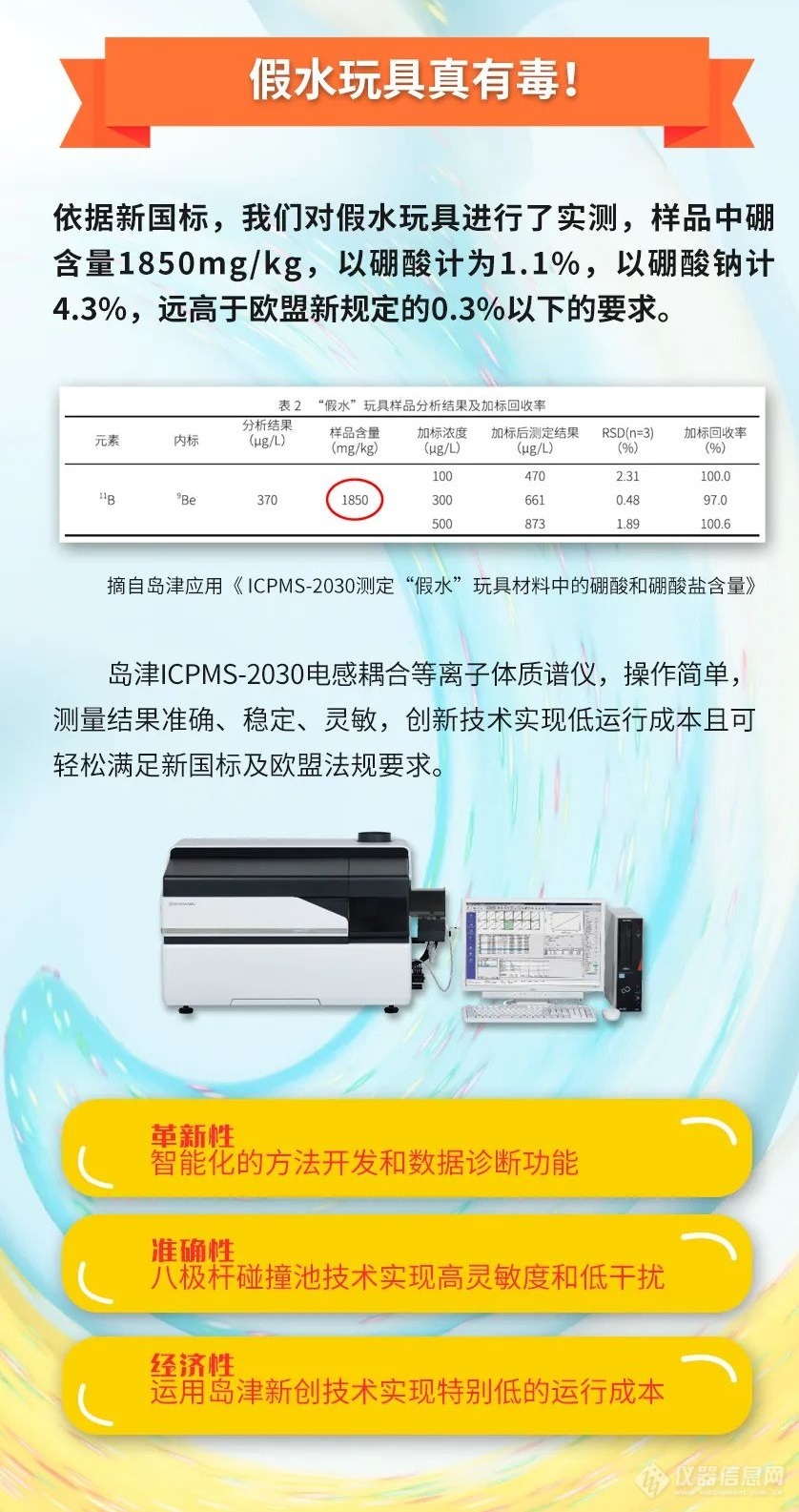 新标准应对｜小孩，这玩具有毒！