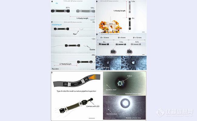 清华大学研发微小型检测机器人，实现亚厘米级管道高效探测