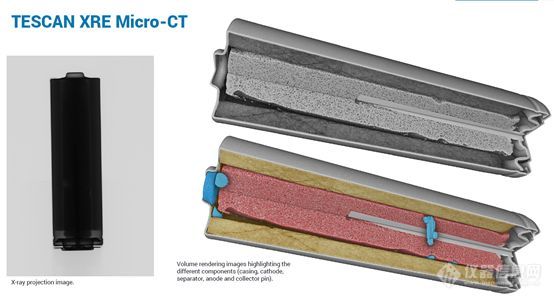 重大突破 | TESCAN显微CT实时动态成像外，还实现元素光谱分析