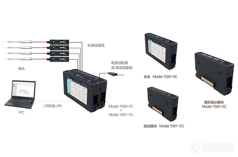 系统配置案例800X526-0C.jpg