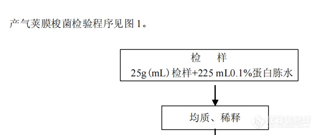 产气荚膜梭菌.png