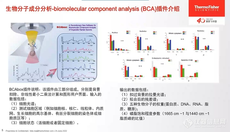 大咖云集 | 生物与医药光谱分析新技术论坛成功举办