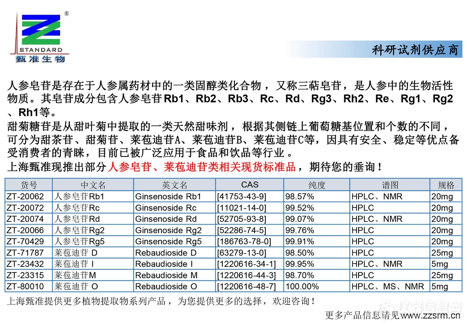 18 现货产品推广（人参皂苷）.jpg