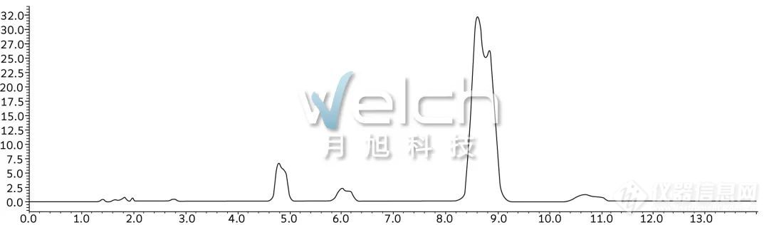 一山怎能容二虎？