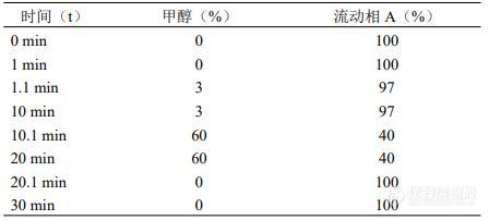 QQ截图20220615142154.jpg