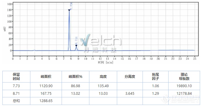 微信截图_20220610142024.png