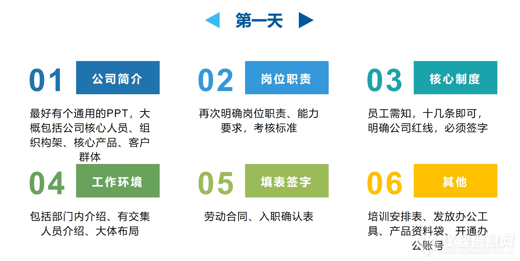 生命科学服务业是“在尖端领域搬砖”吗？谈谈人才培养