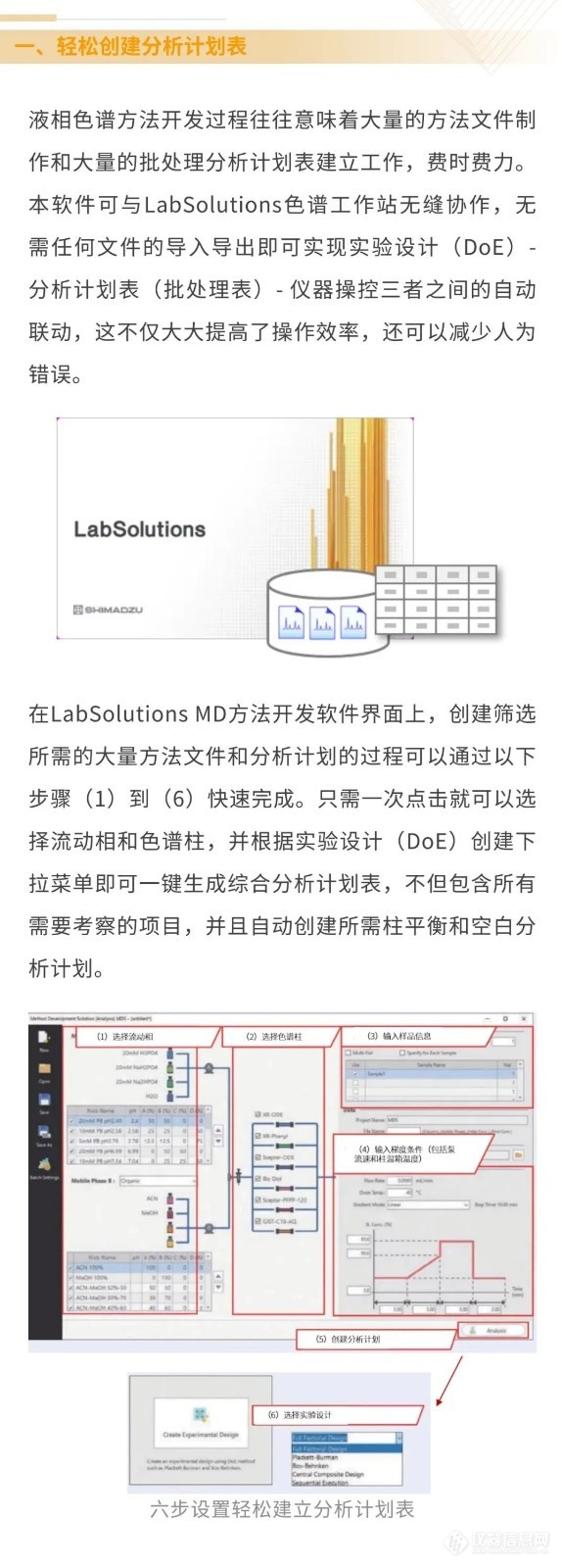 上新了！使用LabSolutions MD软件轻松实现符合AQbD原则的色谱方法开发