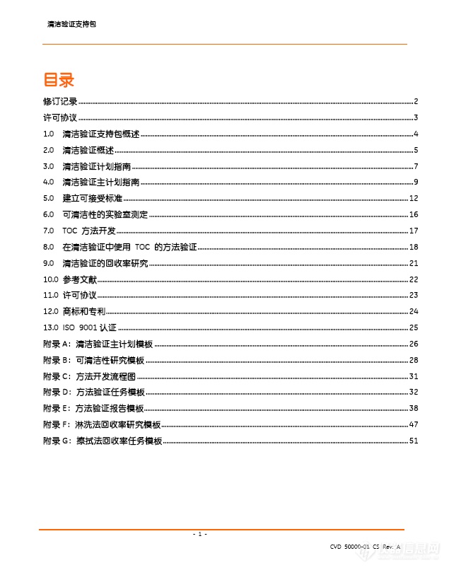 清洁验证支持包——助您轻松完成清洁验证规程