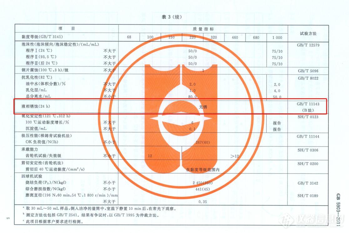 锈蚀液相腐蚀锈蚀.jpg