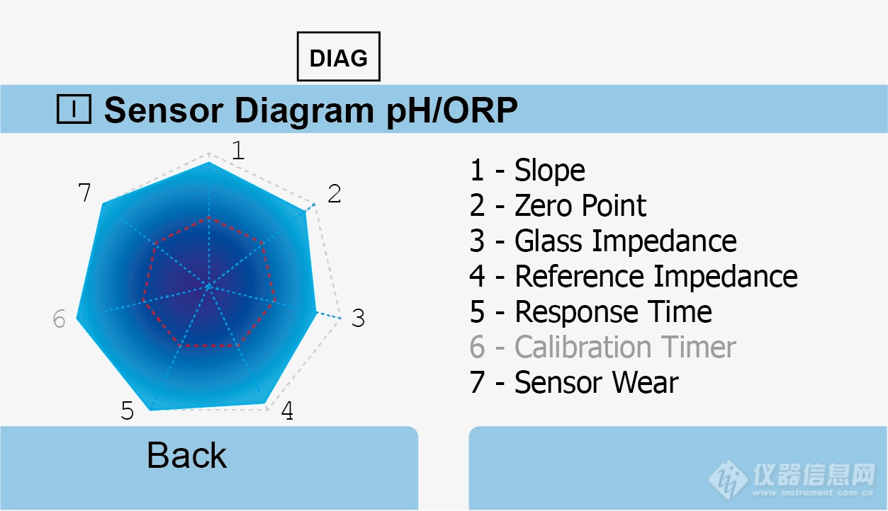 StratosMulti_Diagram_EN.png