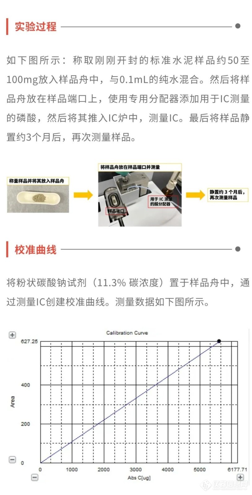 助力水泥行业丨岛津TOC评价水泥碳酸化程度