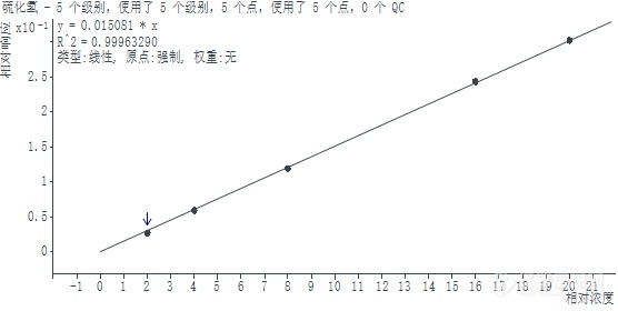 谱育科技