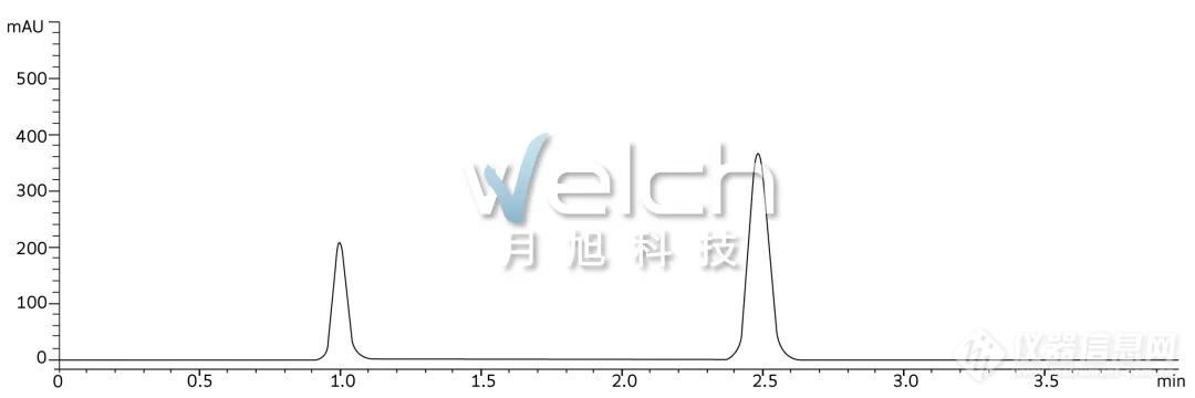 一山怎能容二虎？