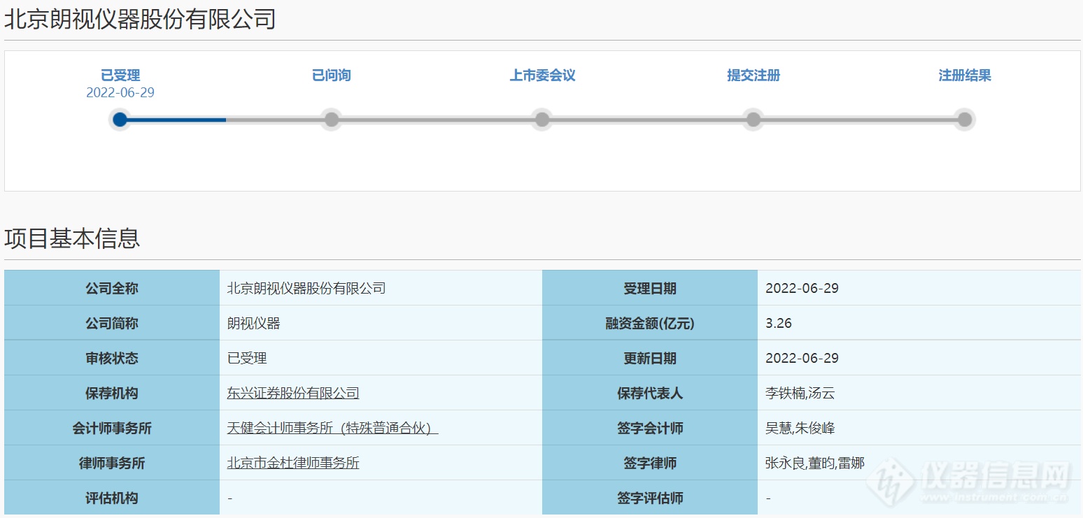 “迷你IPO”来袭！朗视仪器“冲科”拟募资3.26亿元