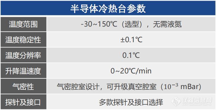 参数2.JPG